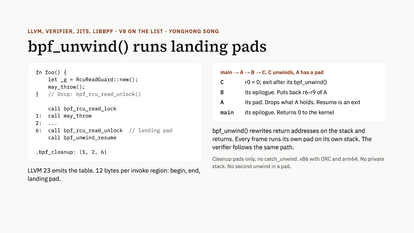 异常清理机制：通过 bpf_unwind 和 landing pads，让各调用帧执行自己的 Drop 清理